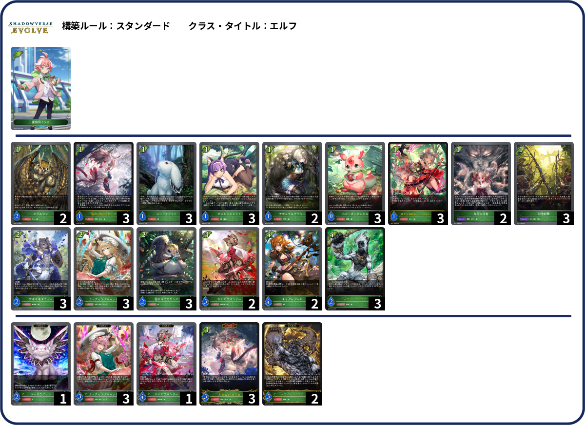 獣エルフ deck list
