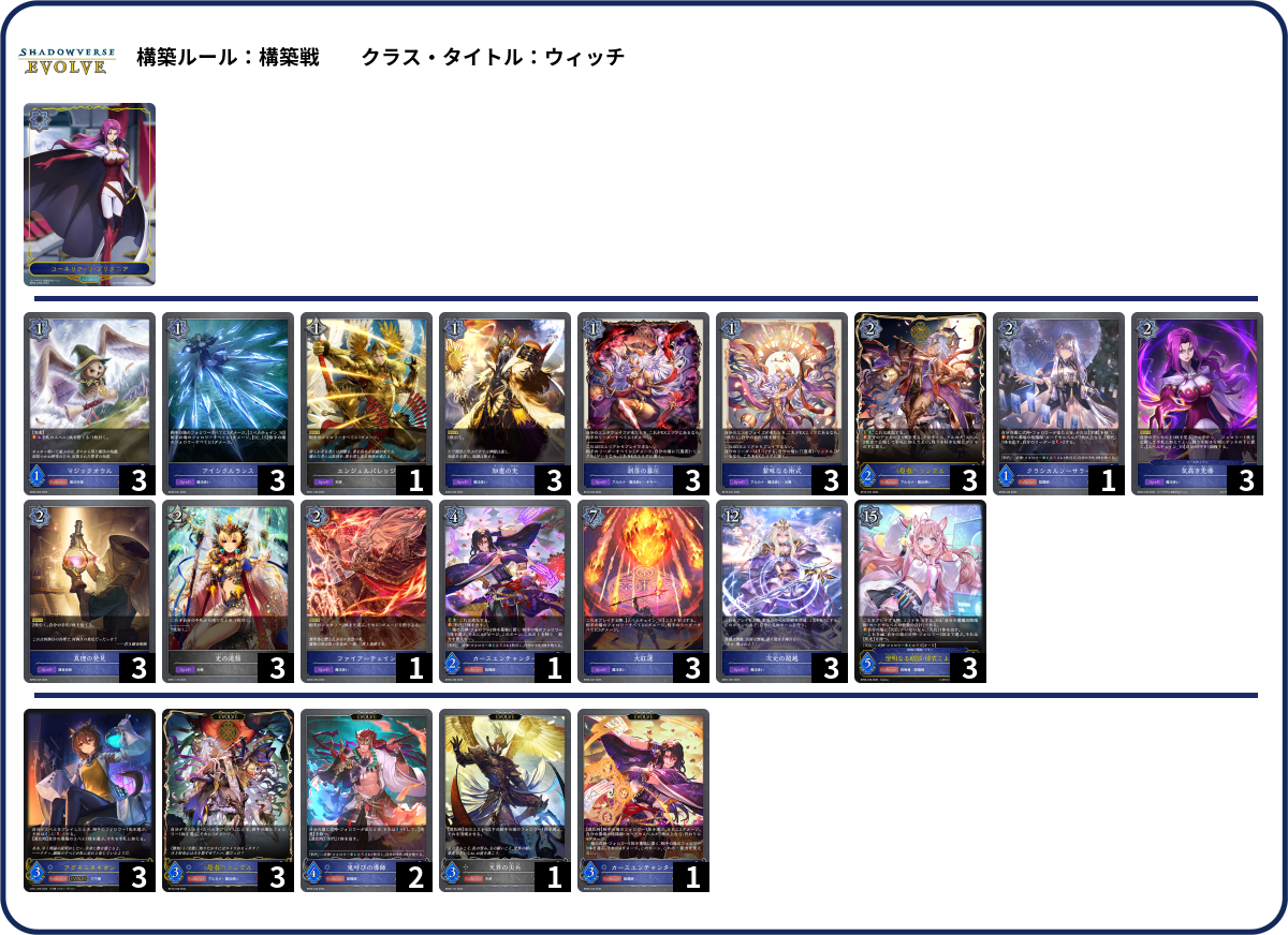 デッキコード「52DN2」のデッキ | DECK LOG（デッキログ）
