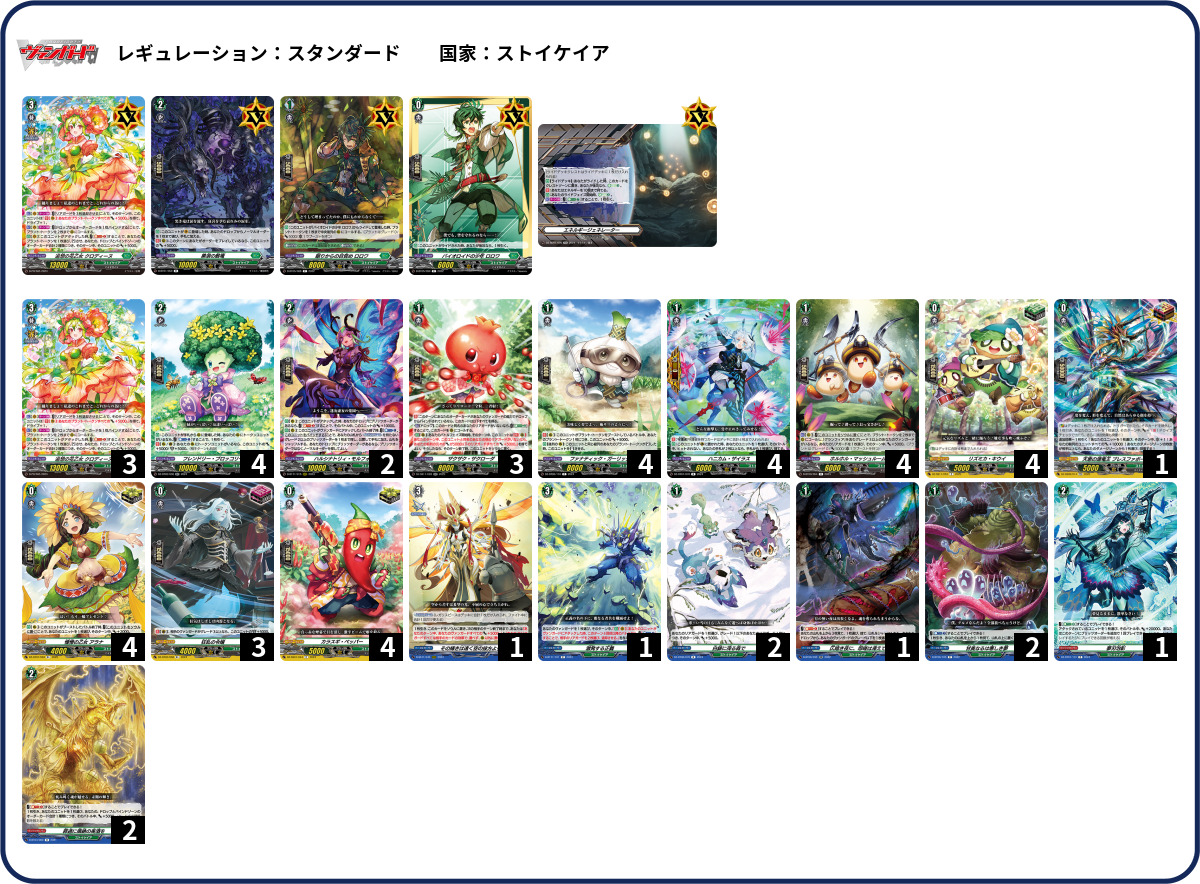デッキコード「52E2B」のデッキ | DECK LOG（デッキログ）