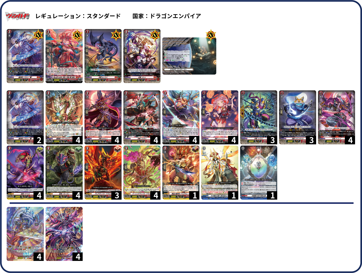 デッキコード「52RR2」のデッキ | DECK LOG（デッキログ）