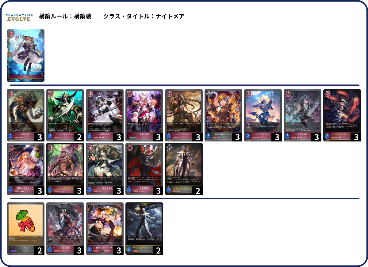 デッキコード「5368K」のデッキ | DECK LOG（デッキログ）