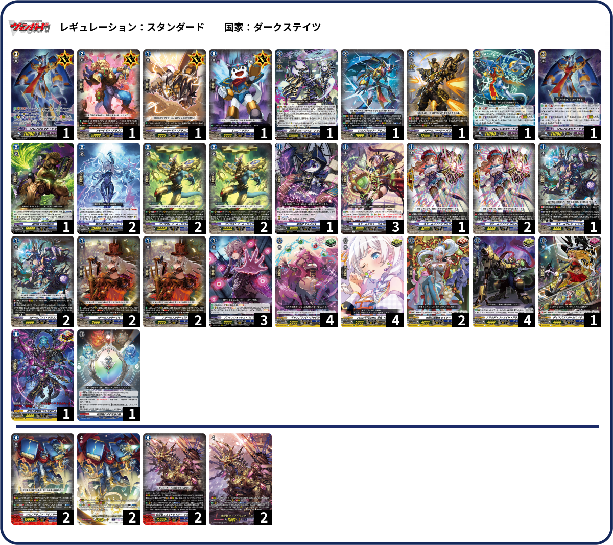 デッキコード「53831」のデッキ | DECK LOG（デッキログ）