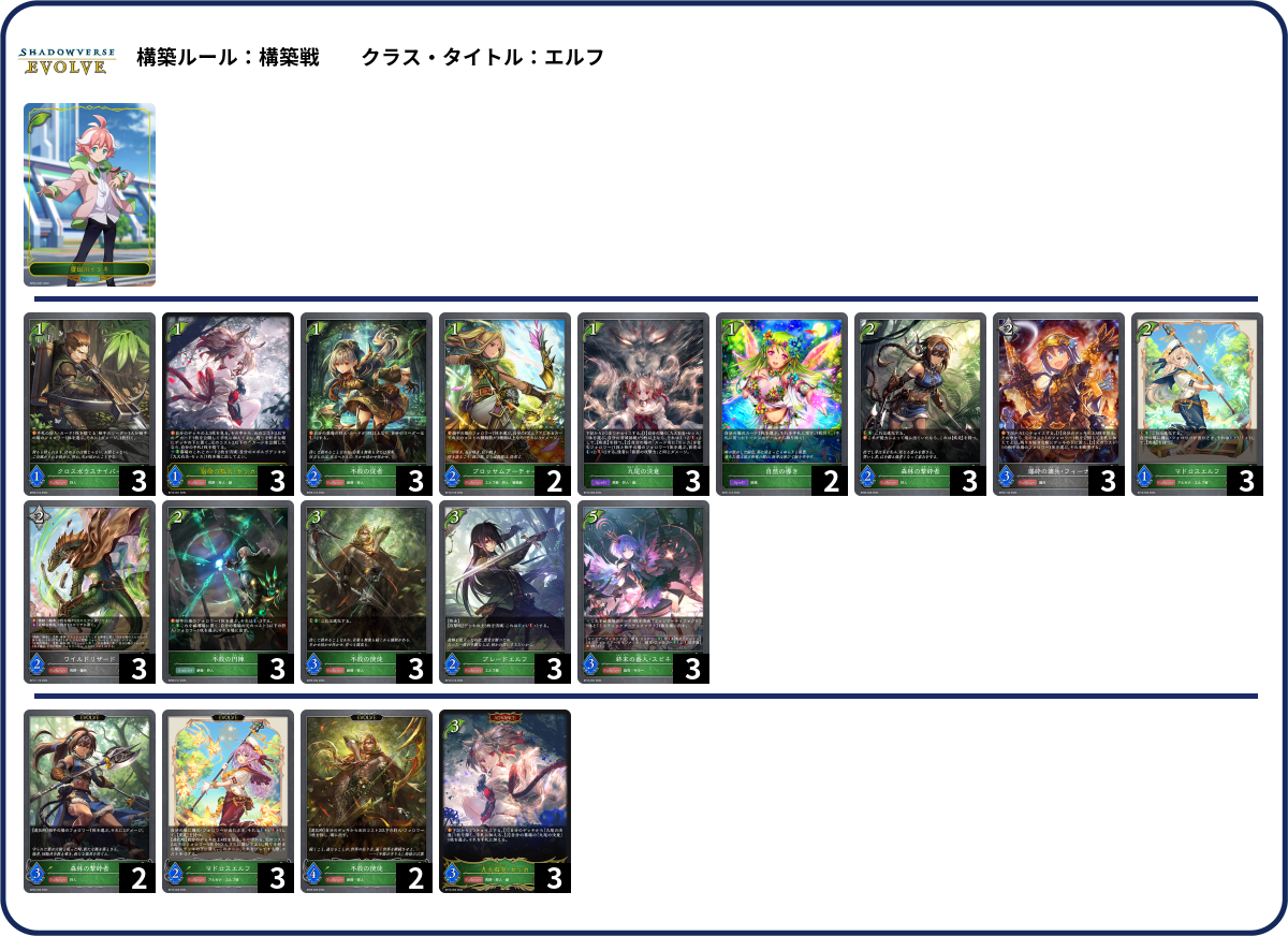 セッカ(狩) list