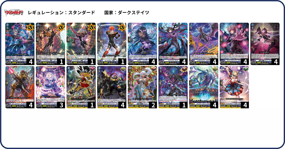 【本物新品保証】 デッキコード「53KG4」のデッキ | DECK LOG（デッキログ） カードファイト!! ヴァンガード