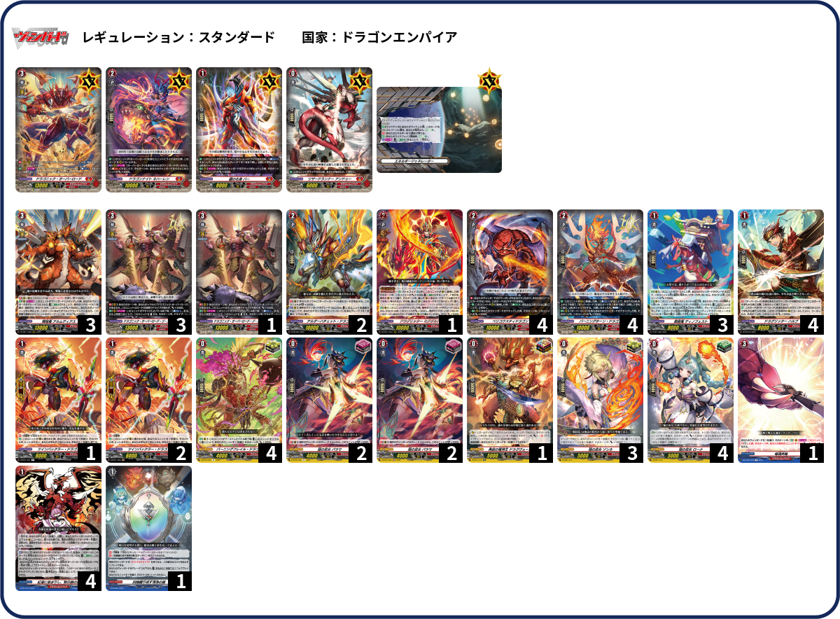 デッキコード「53TQ6」のデッキ | DECK LOG（デッキログ）