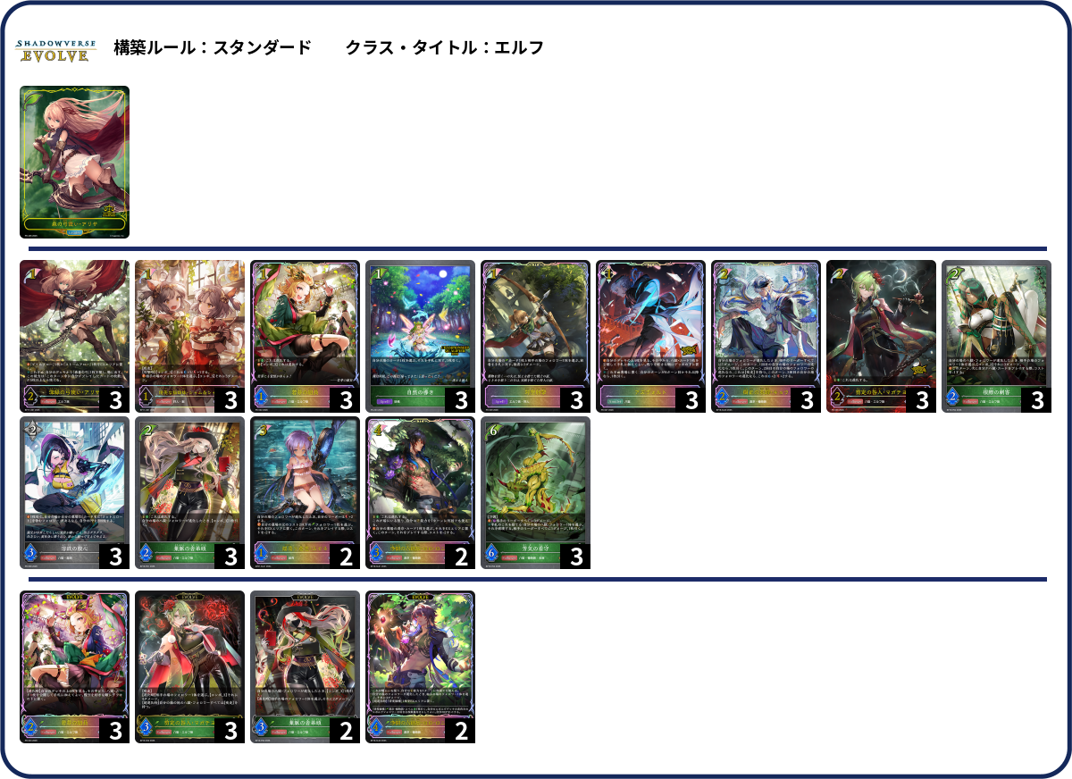 八獄エルフ デッキパーツ プレミアム SLセット デッキコード「53U4Z」のデッキ | DECK LOG（デッキログ）