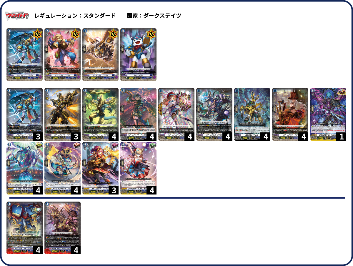 デッキコード「53UJT」のデッキ | DECK LOG（デッキログ）