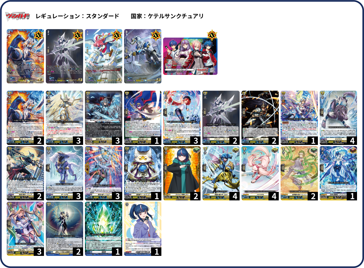 デッキコード「54027」のデッキ | DECK LOG（デッキログ）