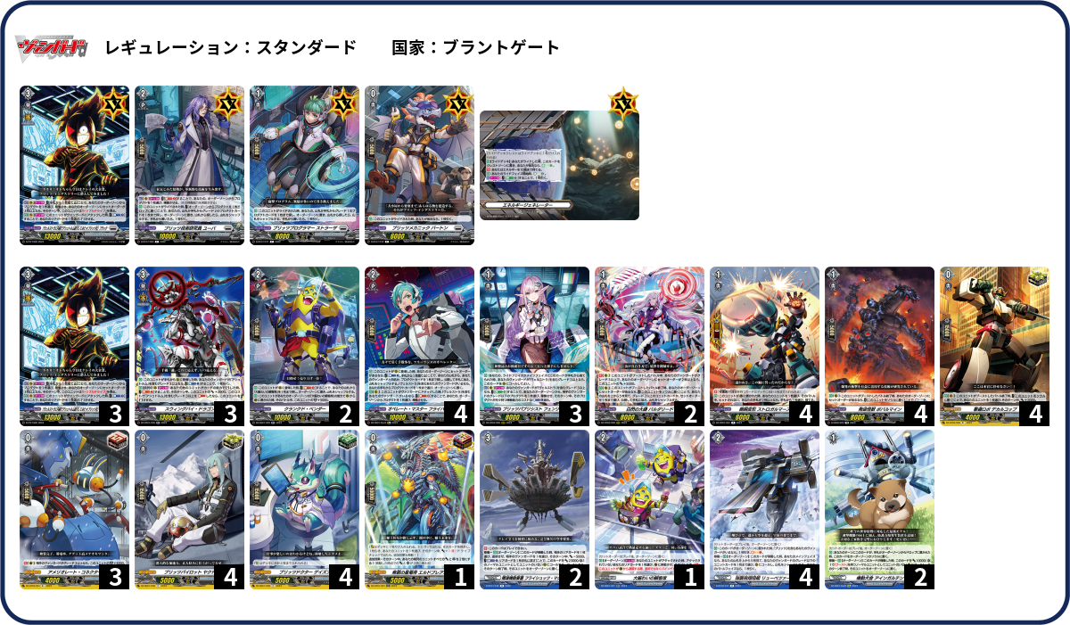 デッキコード「54499」のデッキ | DECK LOG（デッキログ）
