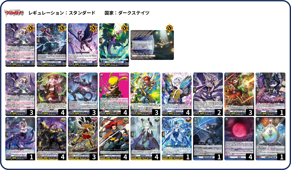 次元ロボデッキ　Vスタンダード デッキコード「545VK」のデッキ | DECK LOG（デッキログ）