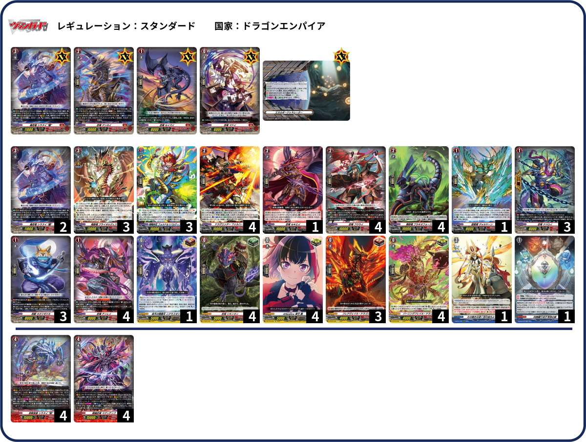 デッキコード「54B29」のデッキ | DECK LOG（デッキログ）