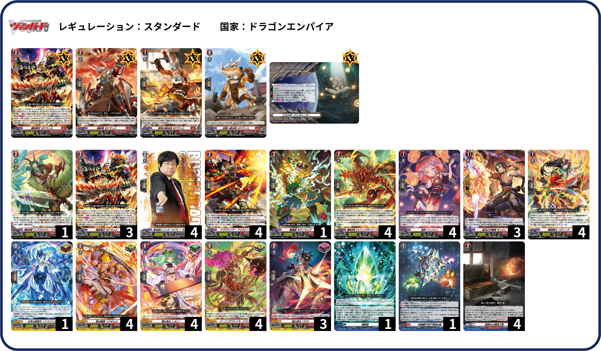 デッキコード「54G0U」のデッキ | DECK LOG（デッキログ）