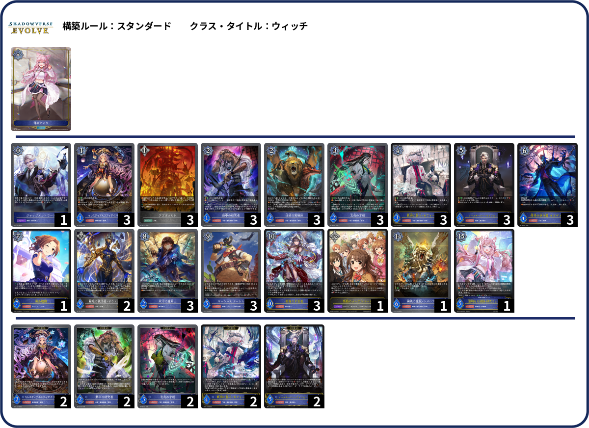 魔剣士2 list