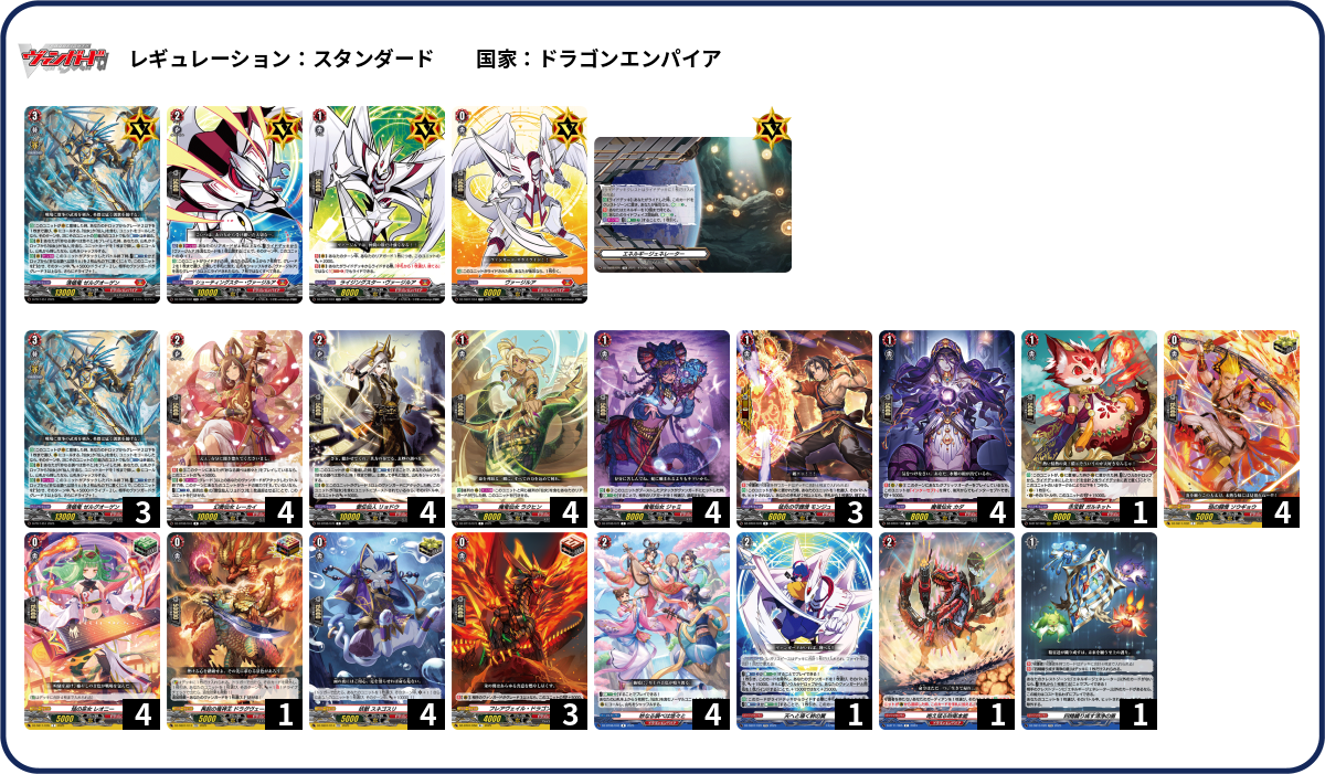 デッキコード「54NDE」のデッキ | DECK LOG（デッキログ）