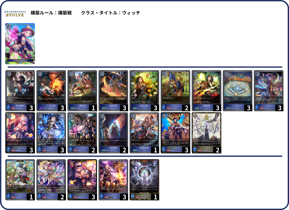 デッキコード「54TTF」のデッキ | DECK LOG（デッキログ）