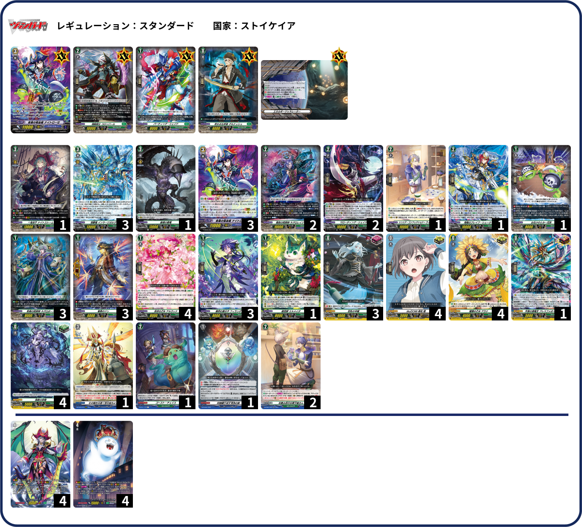 デッキコード「550PZ」のデッキ | DECK LOG（デッキログ）