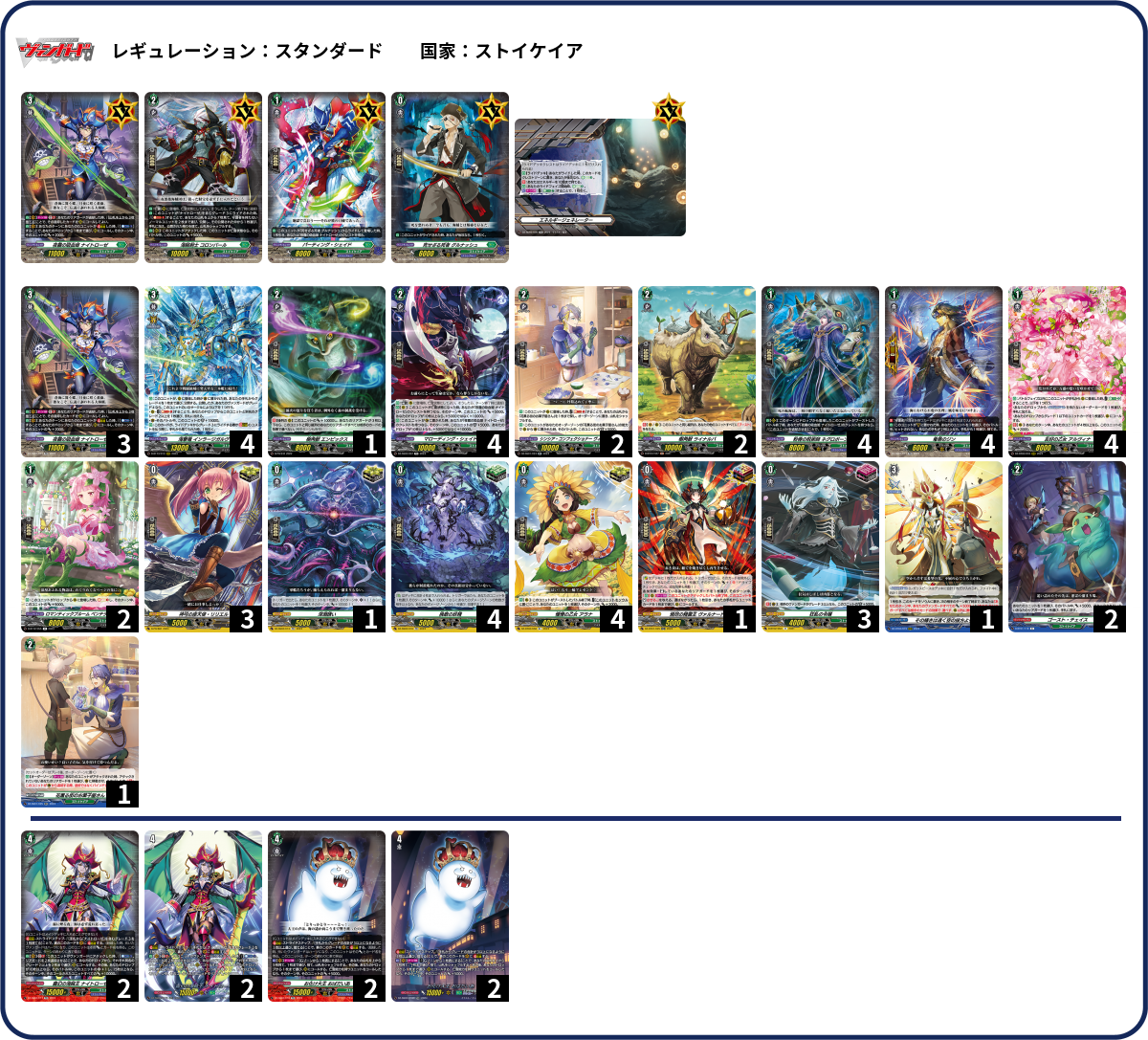 デッキコード「5515B」のデッキ | DECK LOG（デッキログ）