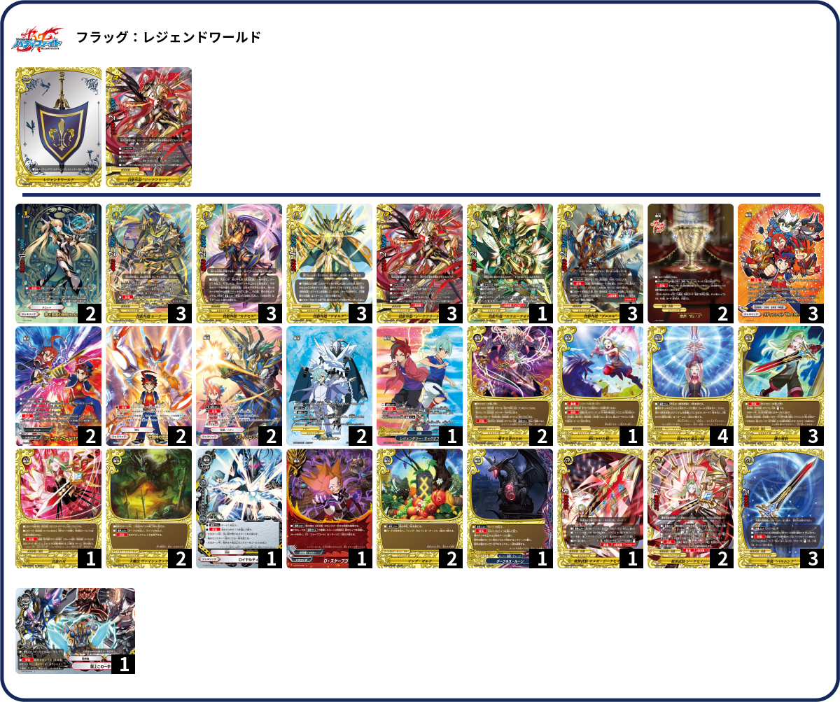 バディファイト デッキ 救世武装 デッキパーツ デッキコード「55734」のデッキ | DECK LOG（デッキログ）