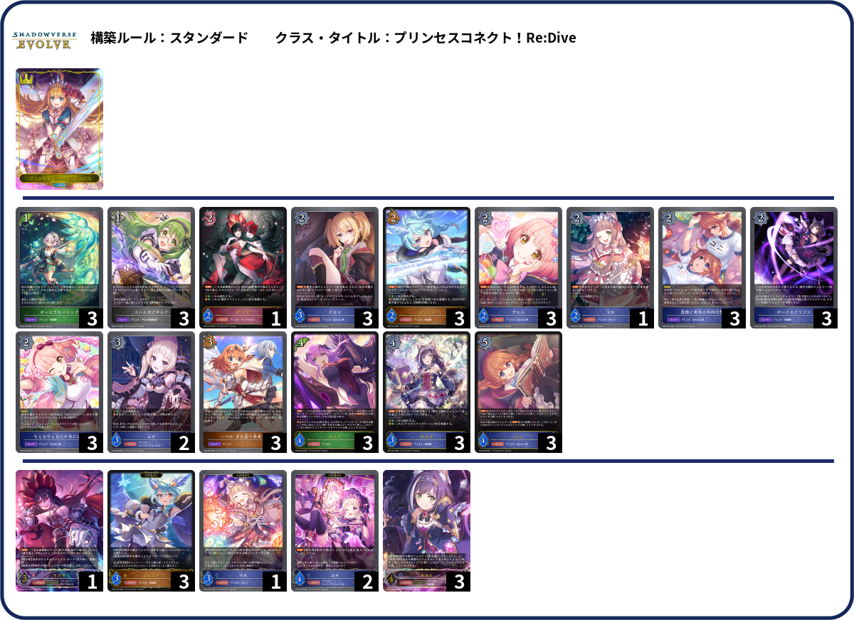 デッキコード「55DGY」のデッキ | DECK LOG（デッキログ）