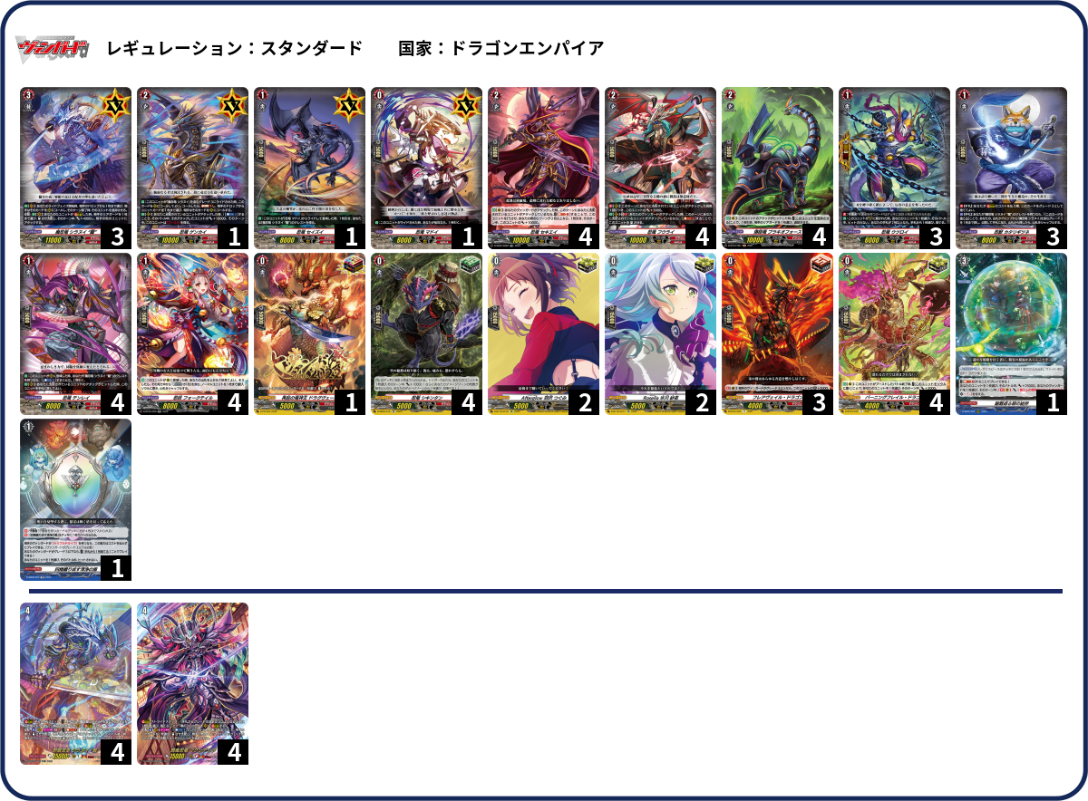 デッキコード「55W9U」のデッキ | DECK LOG（デッキログ）