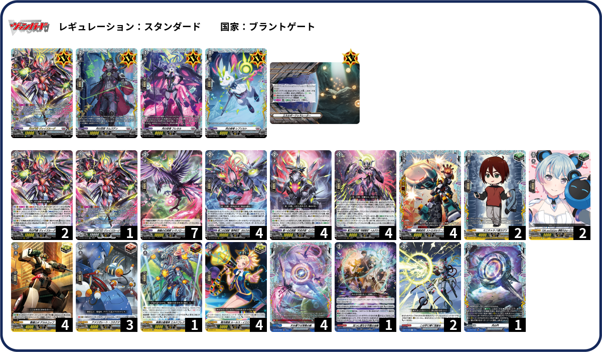 デッキコード「55WA8」のデッキ | DECK LOG（デッキログ）