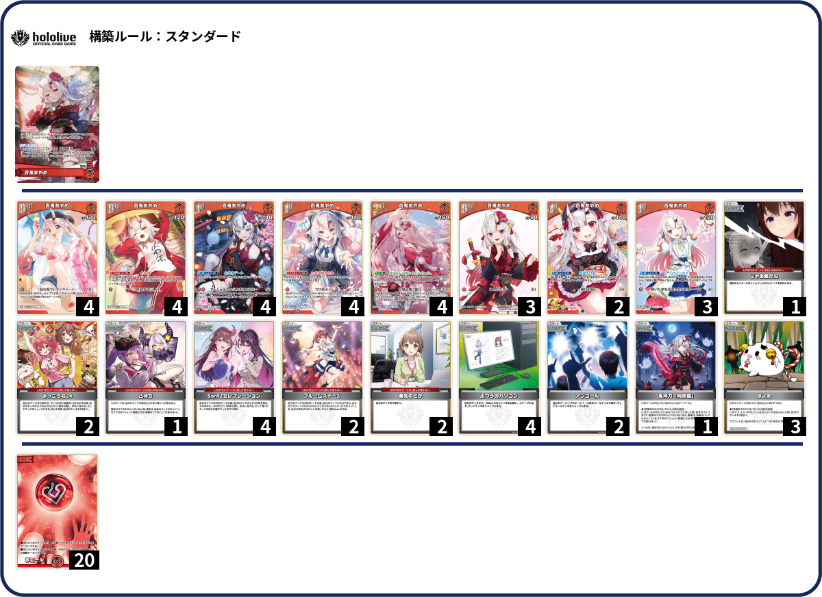 デッキコード「562K8」のデッキ | DECK LOG（デッキログ）