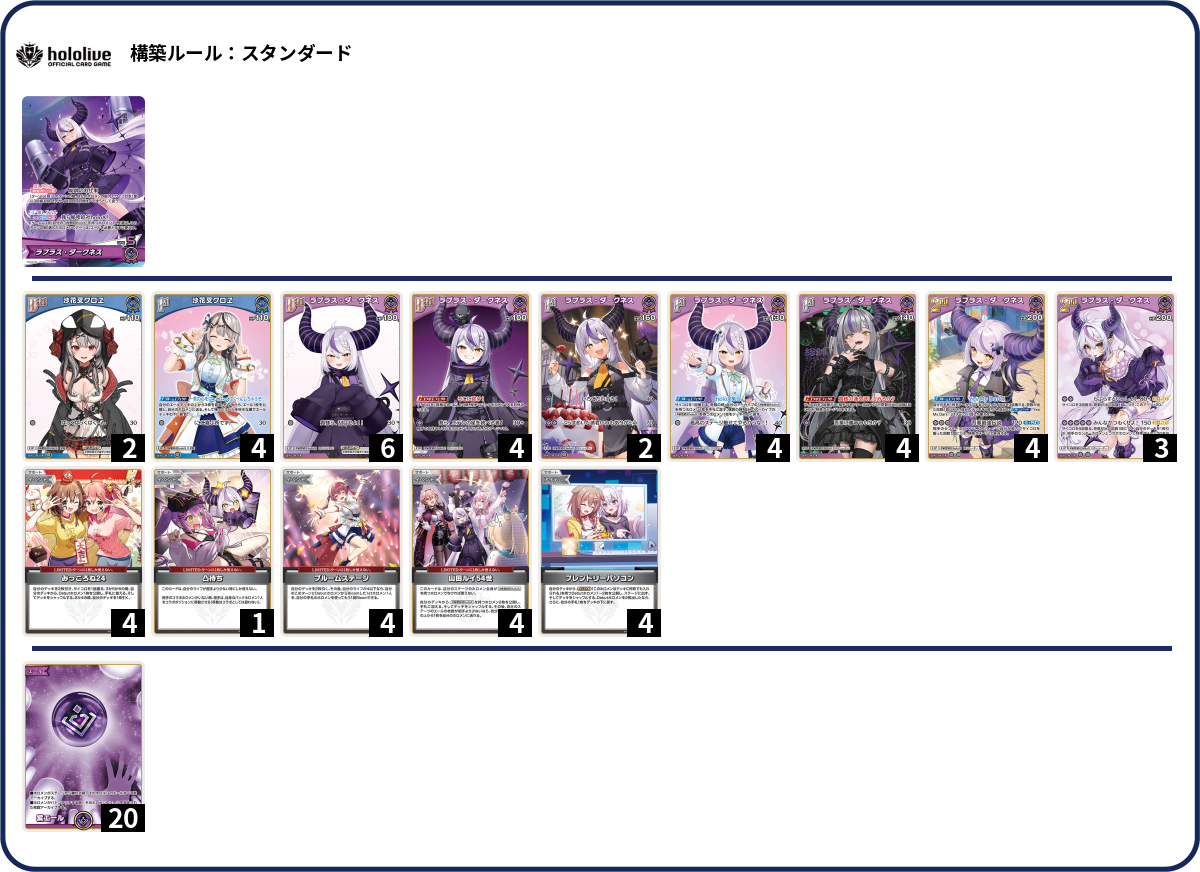 デッキコード「562U2」のデッキ | DECK LOG（デッキログ）