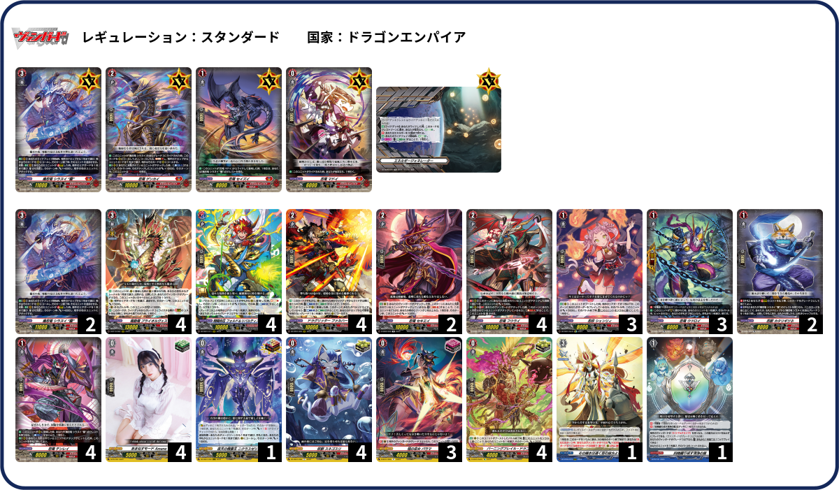 デッキコード「56GX1」のデッキ | DECK LOG（デッキログ）