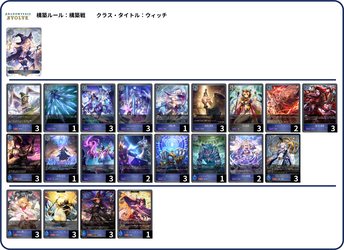 デッキコード「5762W」のデッキ | DECK LOG（デッキログ）