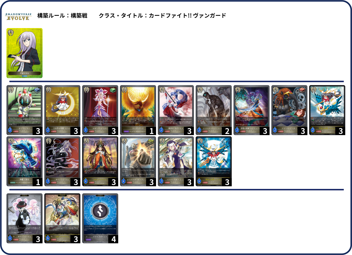 Moonlight destiny list