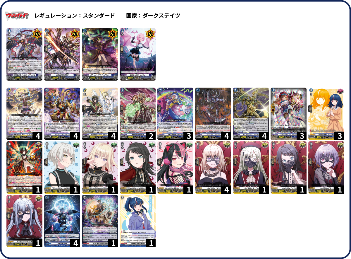 デッキコード「57T6E」のデッキ | DECK LOG（デッキログ）