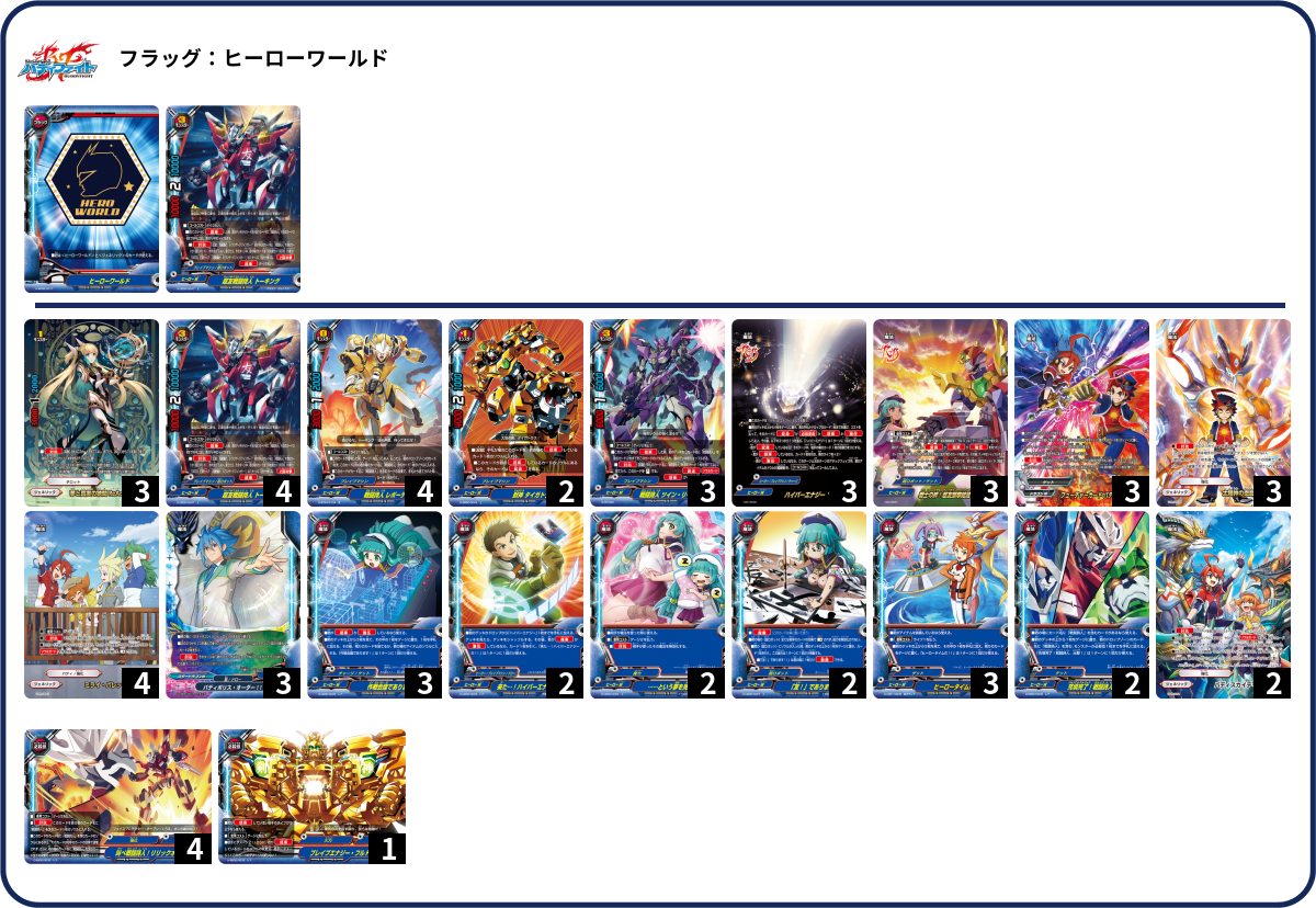 デッキコード「584BA」のデッキ | DECK LOG（デッキログ）
