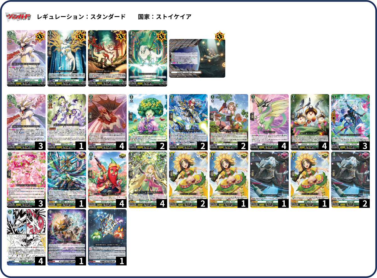 デッキコード「585E3」のデッキ | DECK LOG（デッキログ）