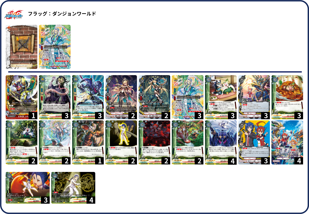 デッキコード「591DY」のデッキ | DECK LOG（デッキログ）
