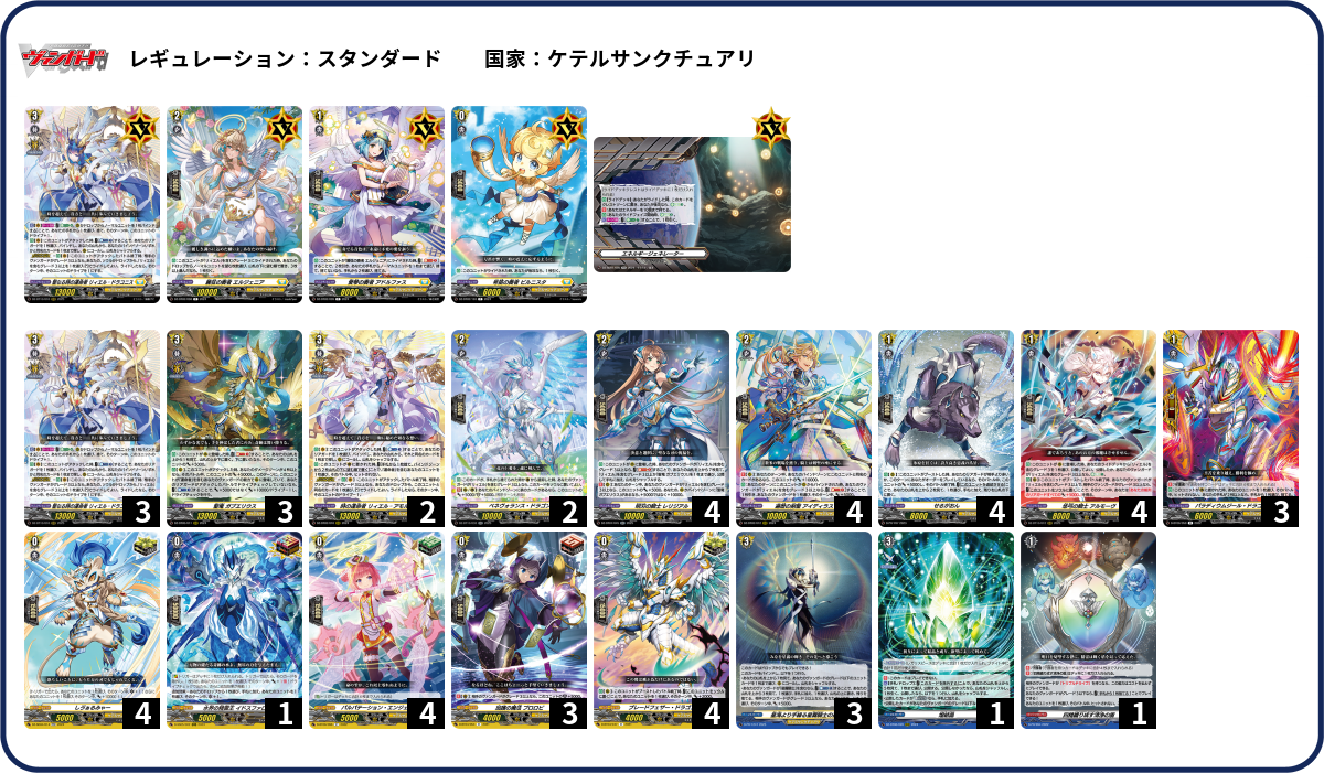 ヴァンガード リィエル=ドラコニス デッキ デッキコード「595GK」のデッキ | DECK LOG（デッキログ）