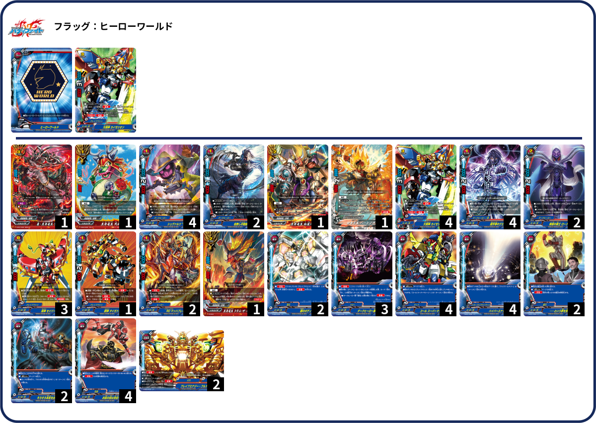 バディファイト 超戦士 デッキ＆デッキパーツ デッキコード「595NG」のデッキ | DECK LOG（デッキログ）