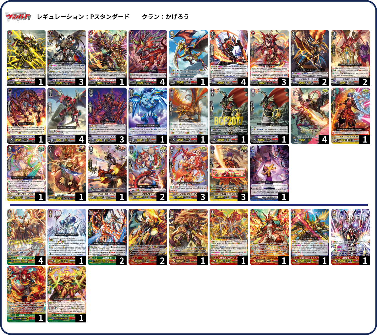 デッキコード「596A8」のデッキ | DECK LOG（デッキログ）