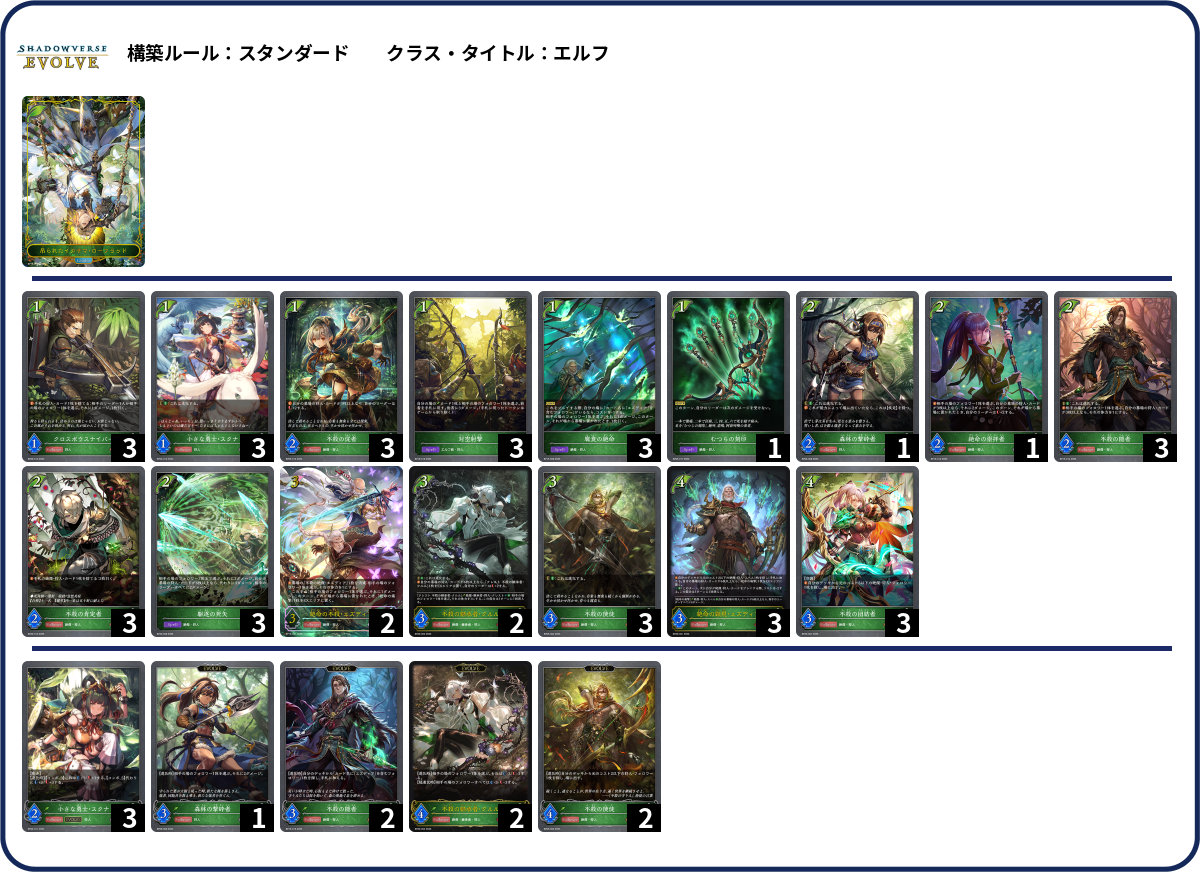 絶命 deck list