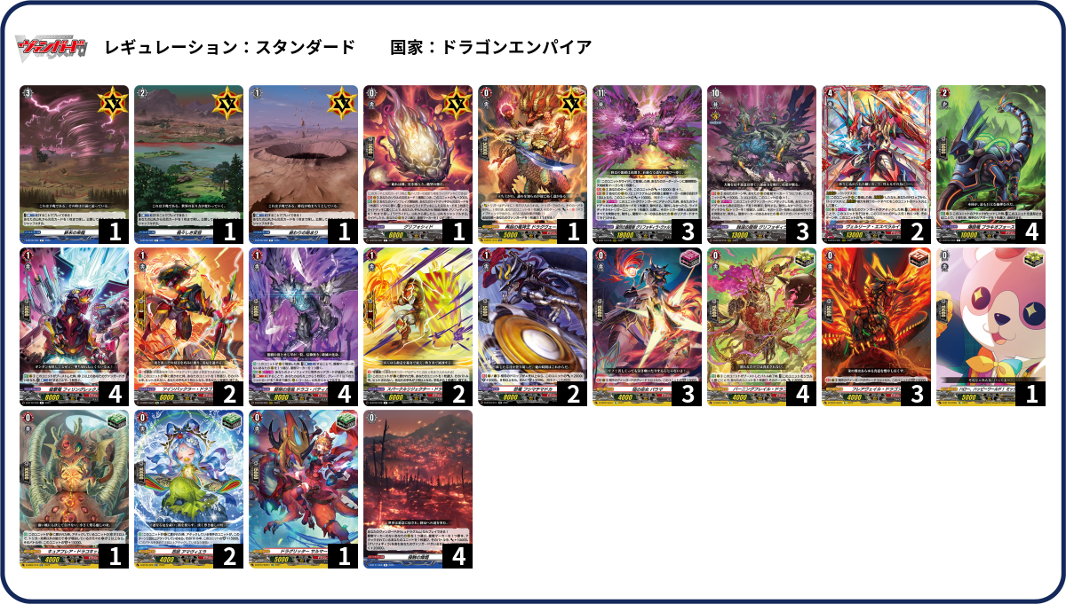 デッキコード「5AG0A」のデッキ | DECK LOG（デッキログ）