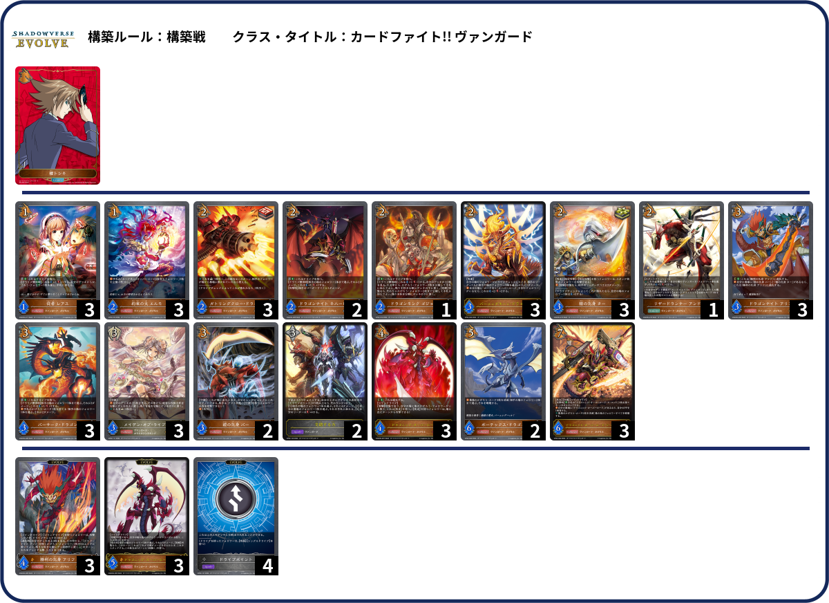 デッキコード「5ANEM」のデッキ | DECK LOG（デッキログ）