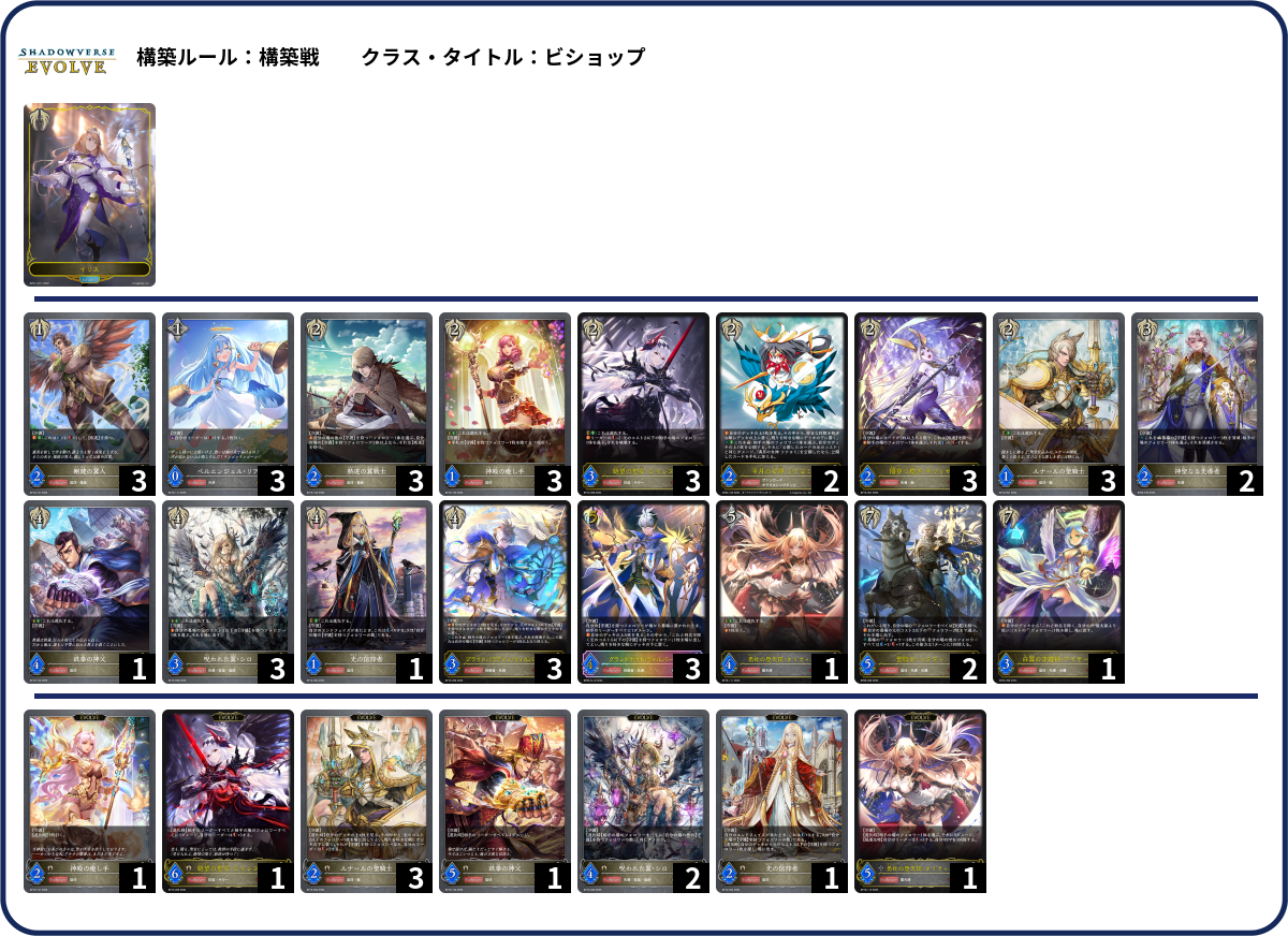 反甲 list
