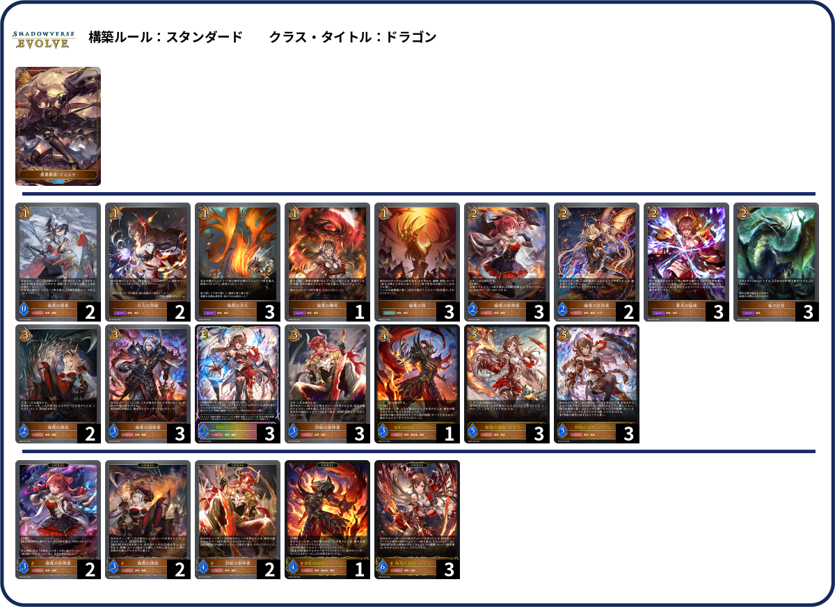 侮蔑D deck list