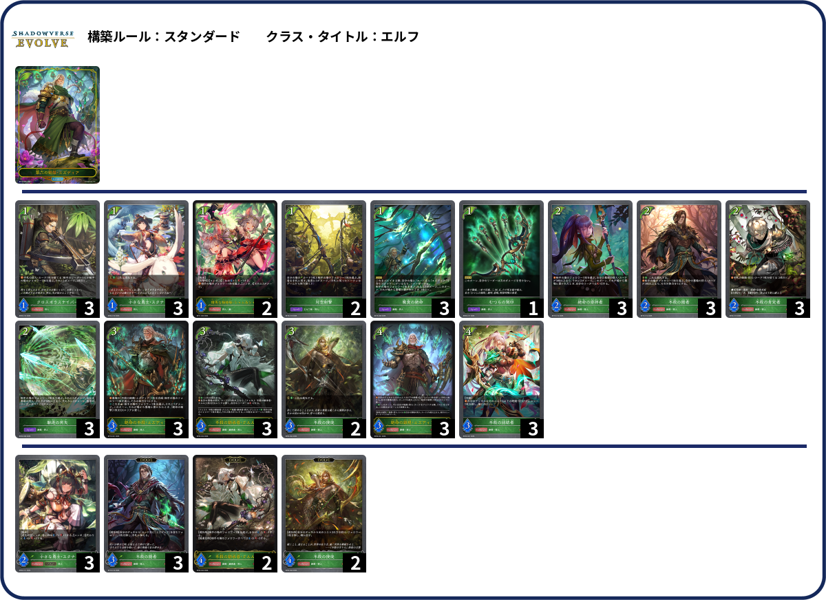 攻め型狩人 deck list