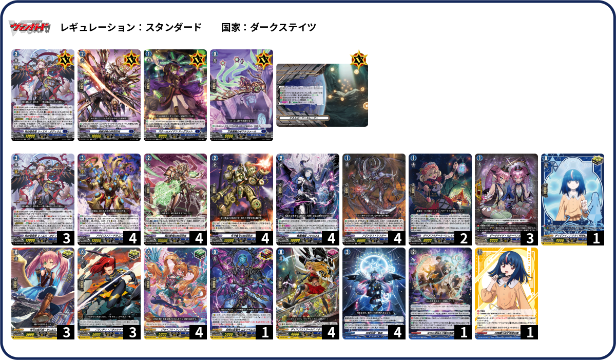デッキコード「5C26E」のデッキ | DECK LOG（デッキログ）