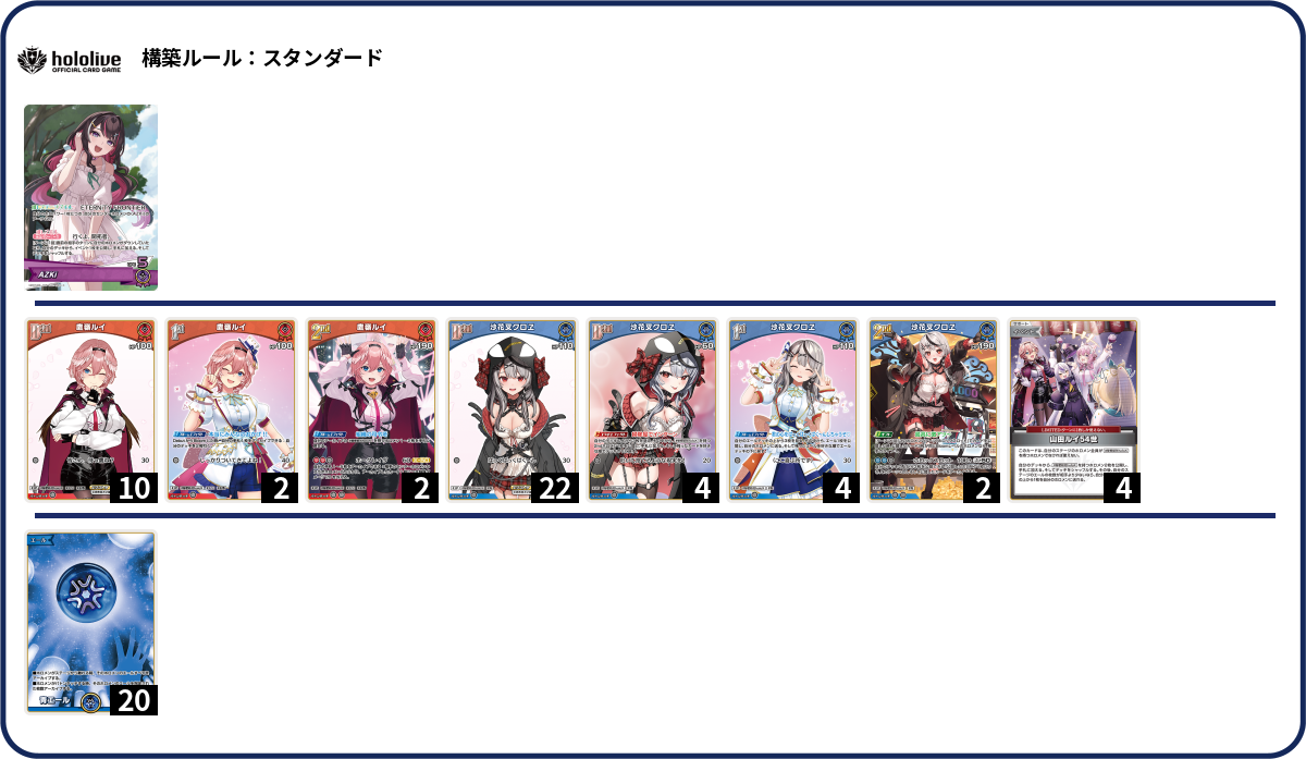 デッキコード「5C4K5」のデッキ | DECK LOG（デッキログ）
