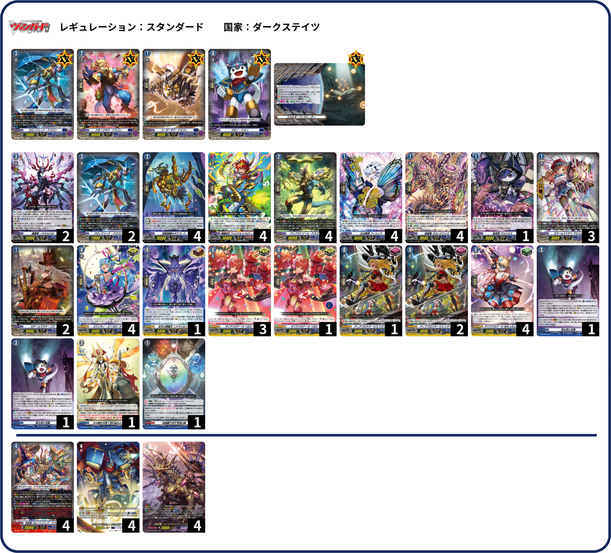 デッキコード「5CC0S」のデッキ | DECK LOG（デッキログ）