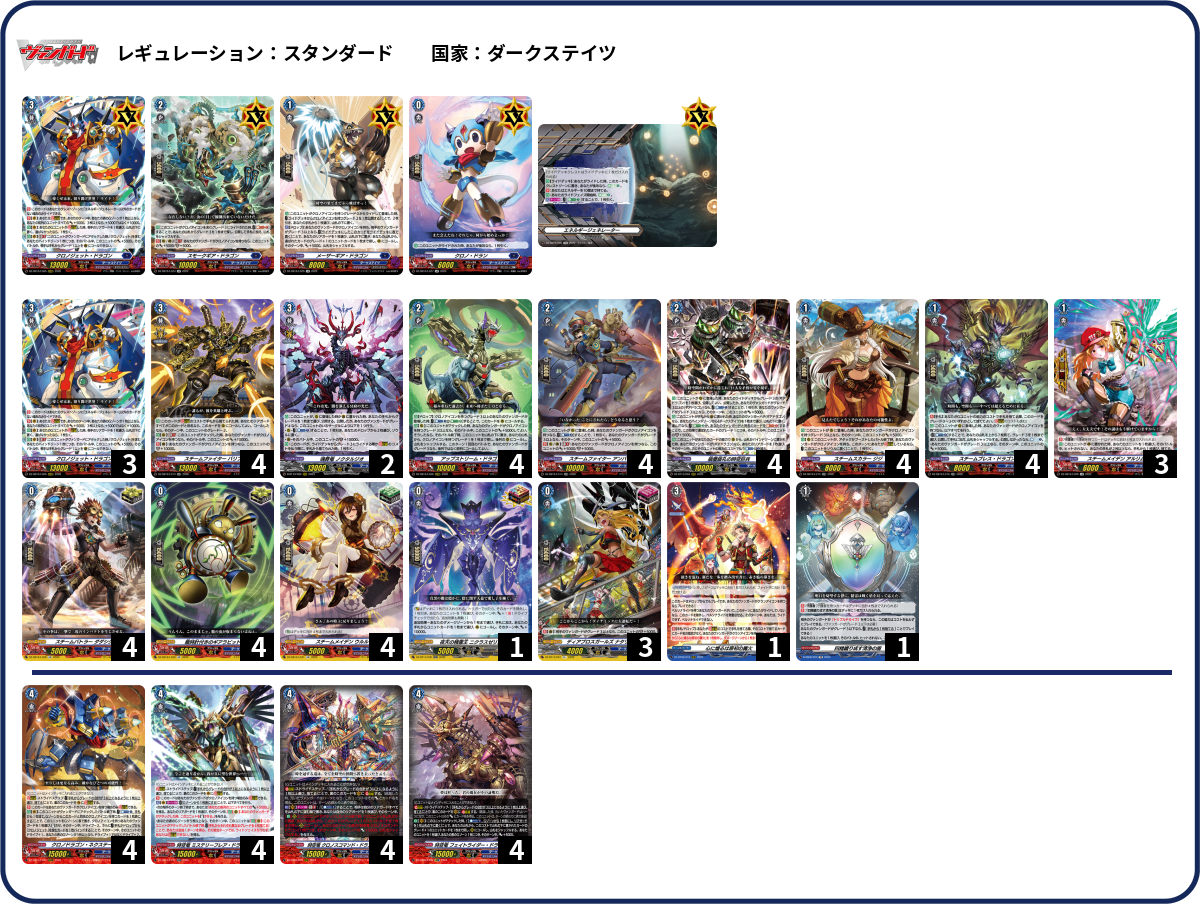 デッキコード「5CMVT」のデッキ | DECK LOG（デッキログ）