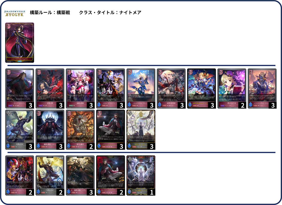 魔犬グレモリー強そう list