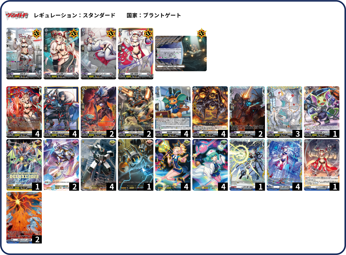 デッキコード「5D3U2」のデッキ | DECK LOG（デッキログ）