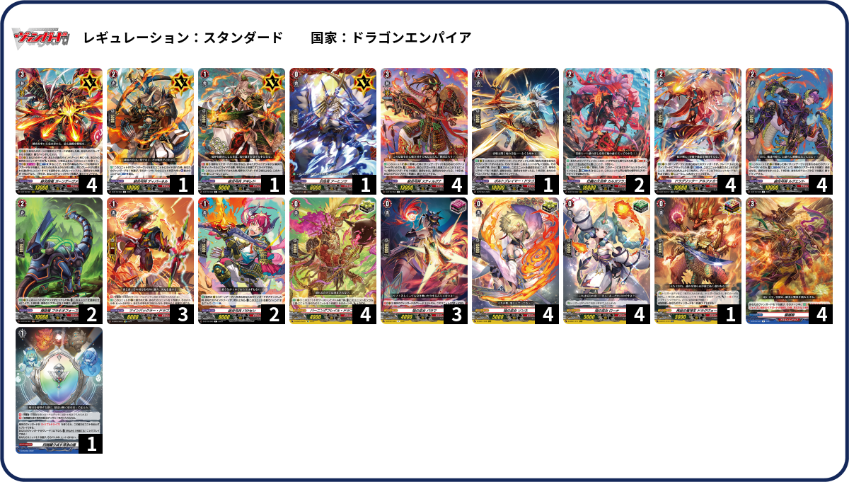デッキコード「5D511」のデッキ | DECK LOG（デッキログ）